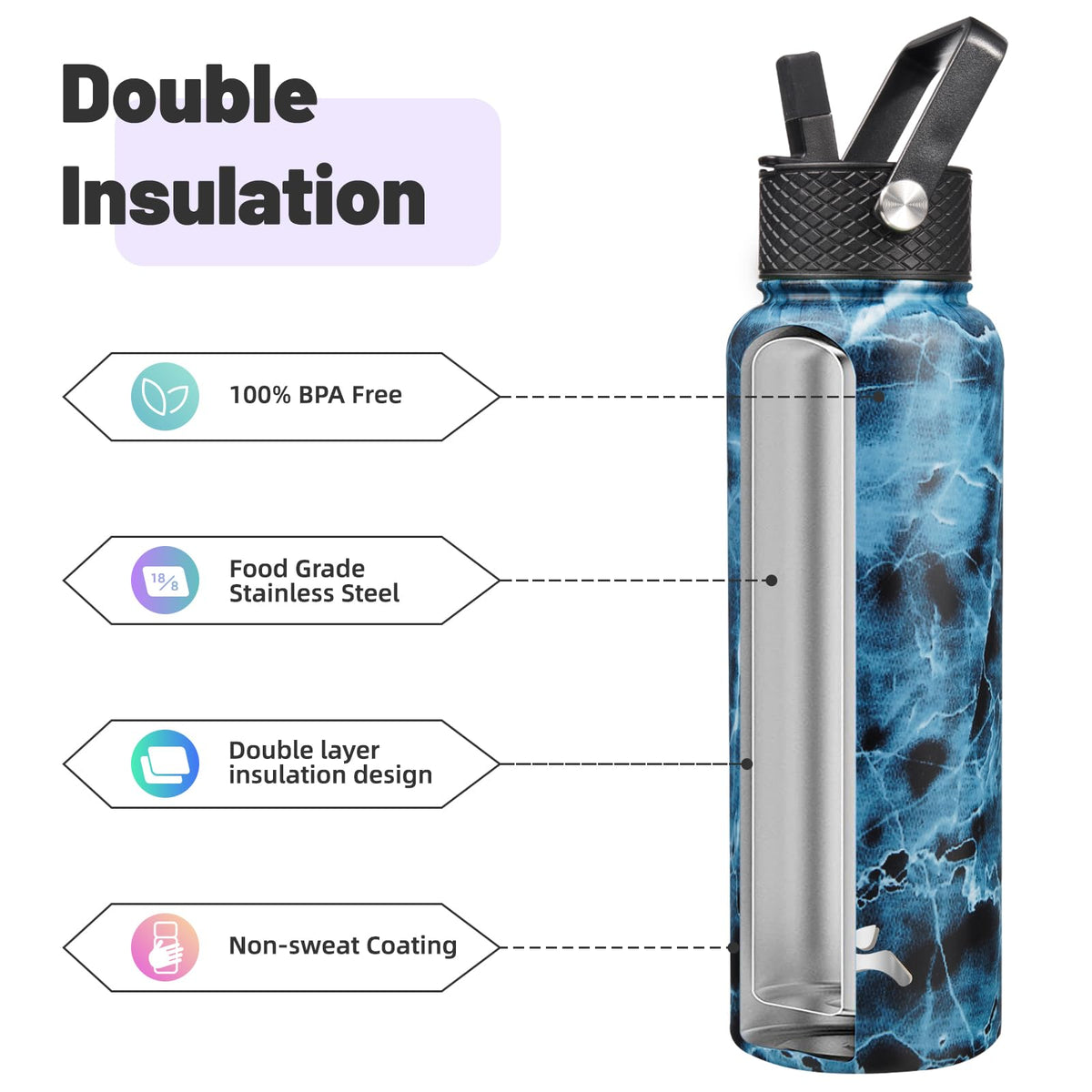 Konokyo bottle flex-removable lid supports smoothies and fruit drinks.
