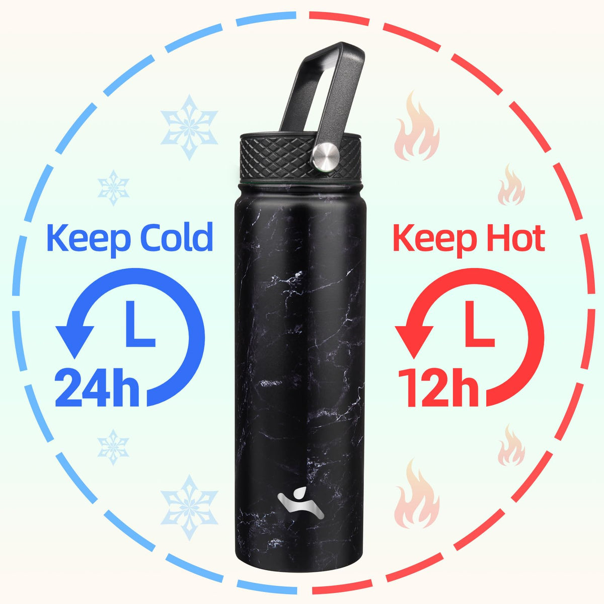 Konokyo Marble Midnight bottle with three lids for hot iced and smoothies