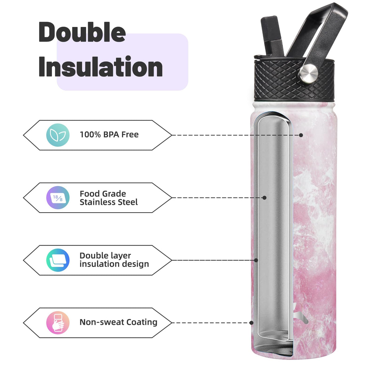 Konokyo bottle with non-sweat surface offering dry grip.