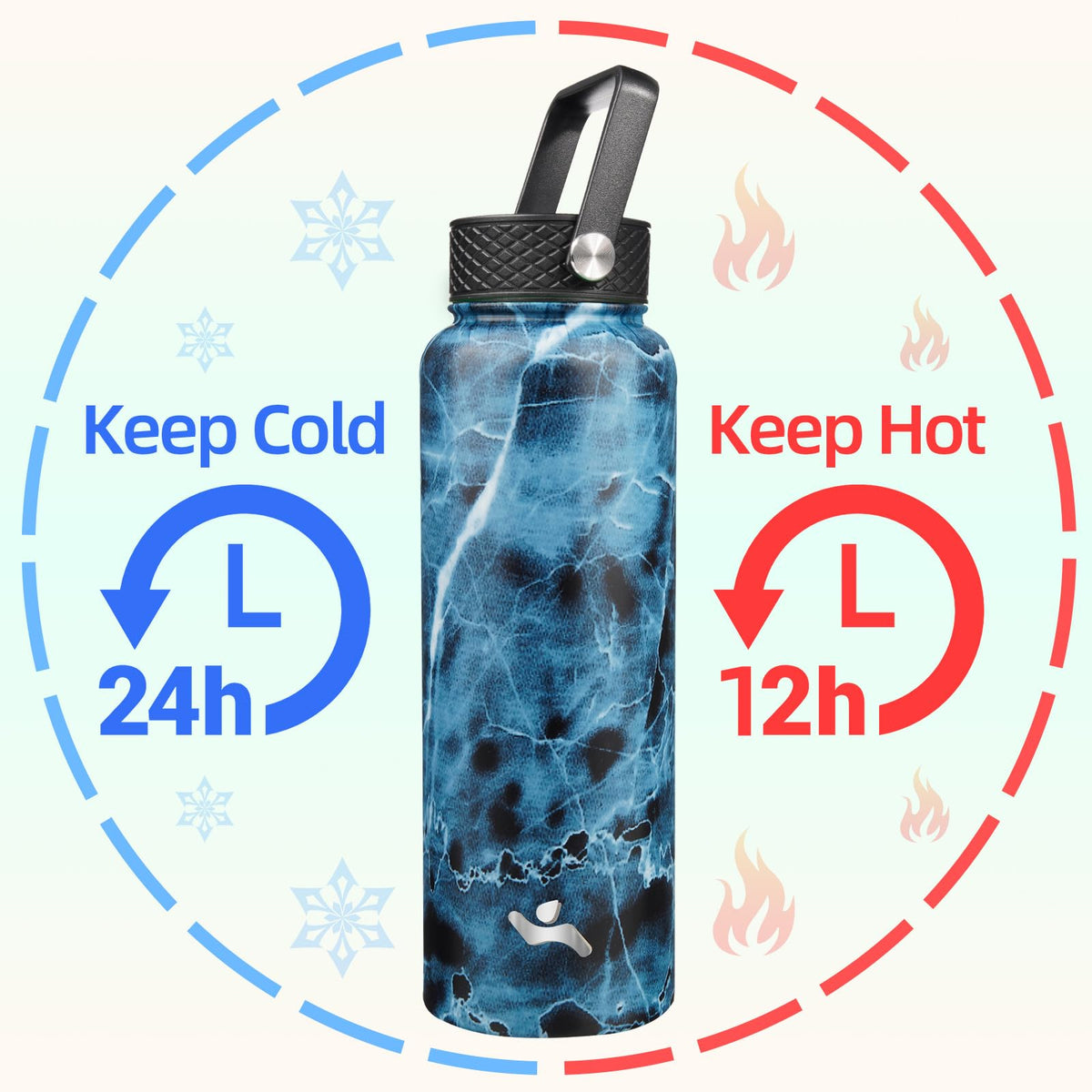 Konokyo bottle with sip lid ideal for hot beverages at work.