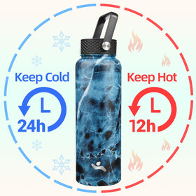 Konokyo bottle with sip lid ideal for hot beverages at work.