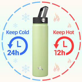 Konokyo bottle sip lid for hot drinks, secure and easy to use.