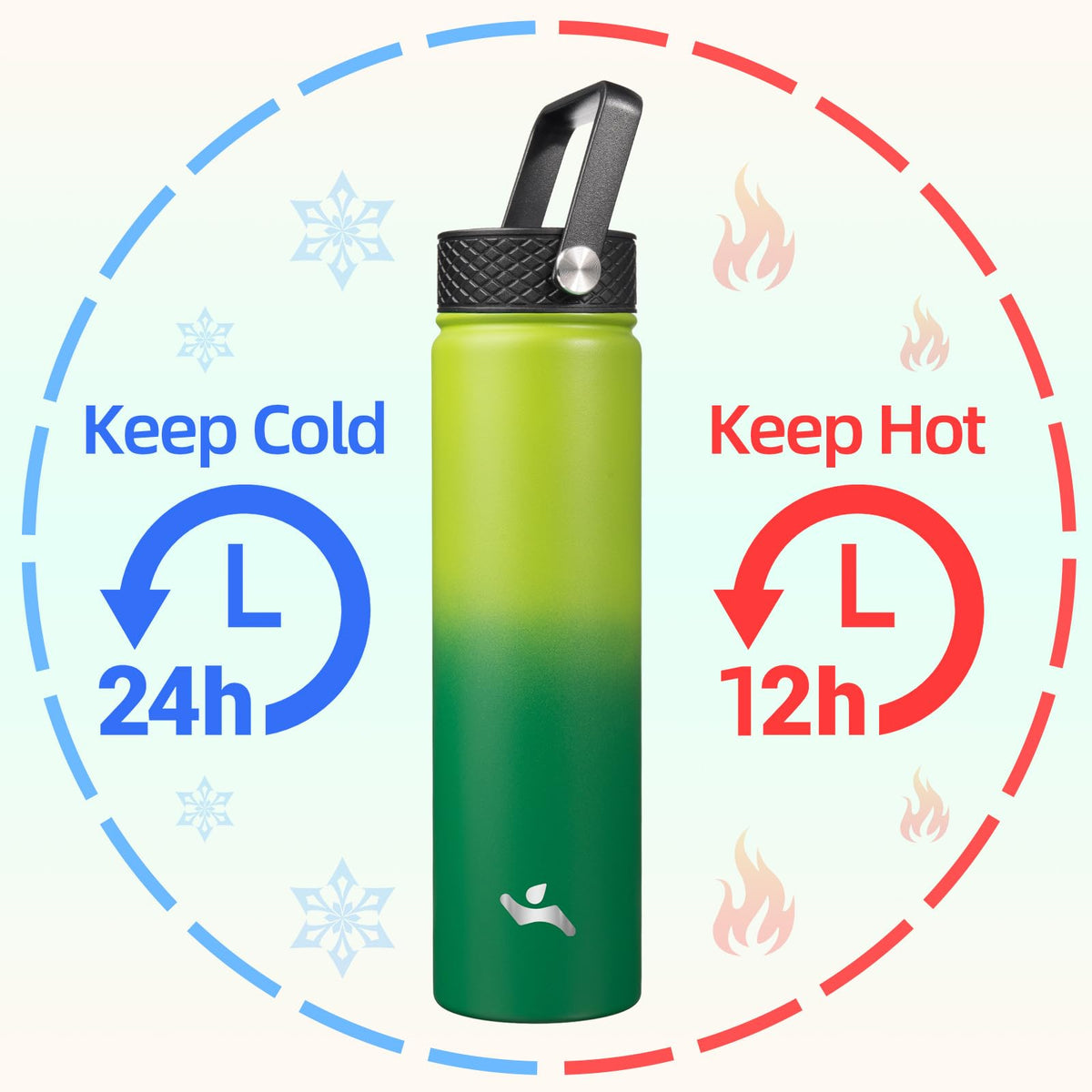 Konokyo Bamboo Grove bottle with slip-proof grip for active outdoor use.