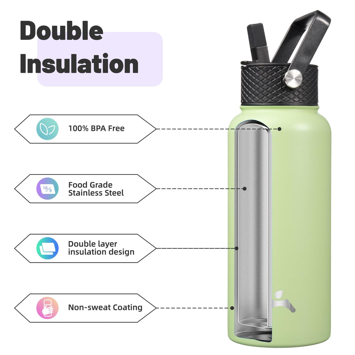 Konokyo leak-proof lids close-up for secure transport of hot or cold drinks.
