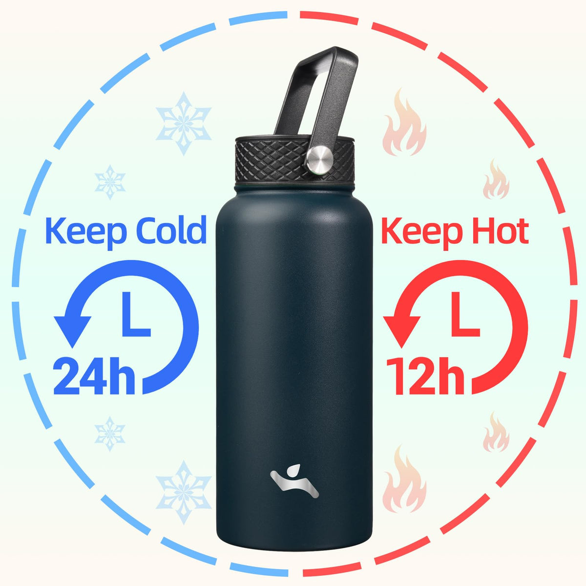 Konokyo sip lid hot drinks keeps tea hot during travel.