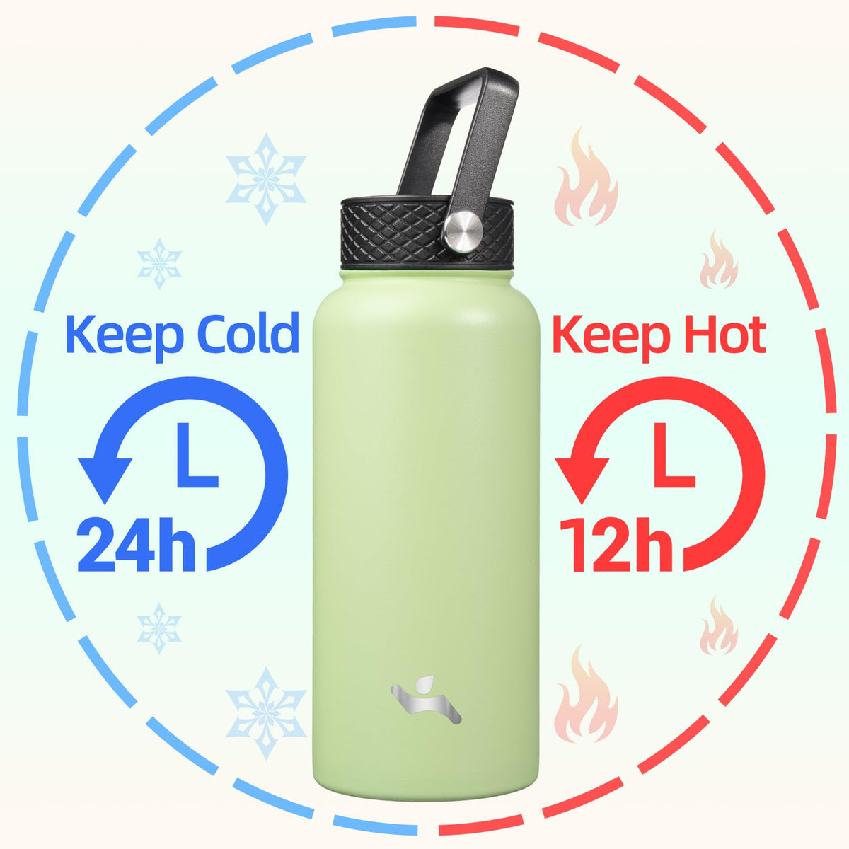 Konokyo three lids close-up showing leak-proof and dust-proof design.