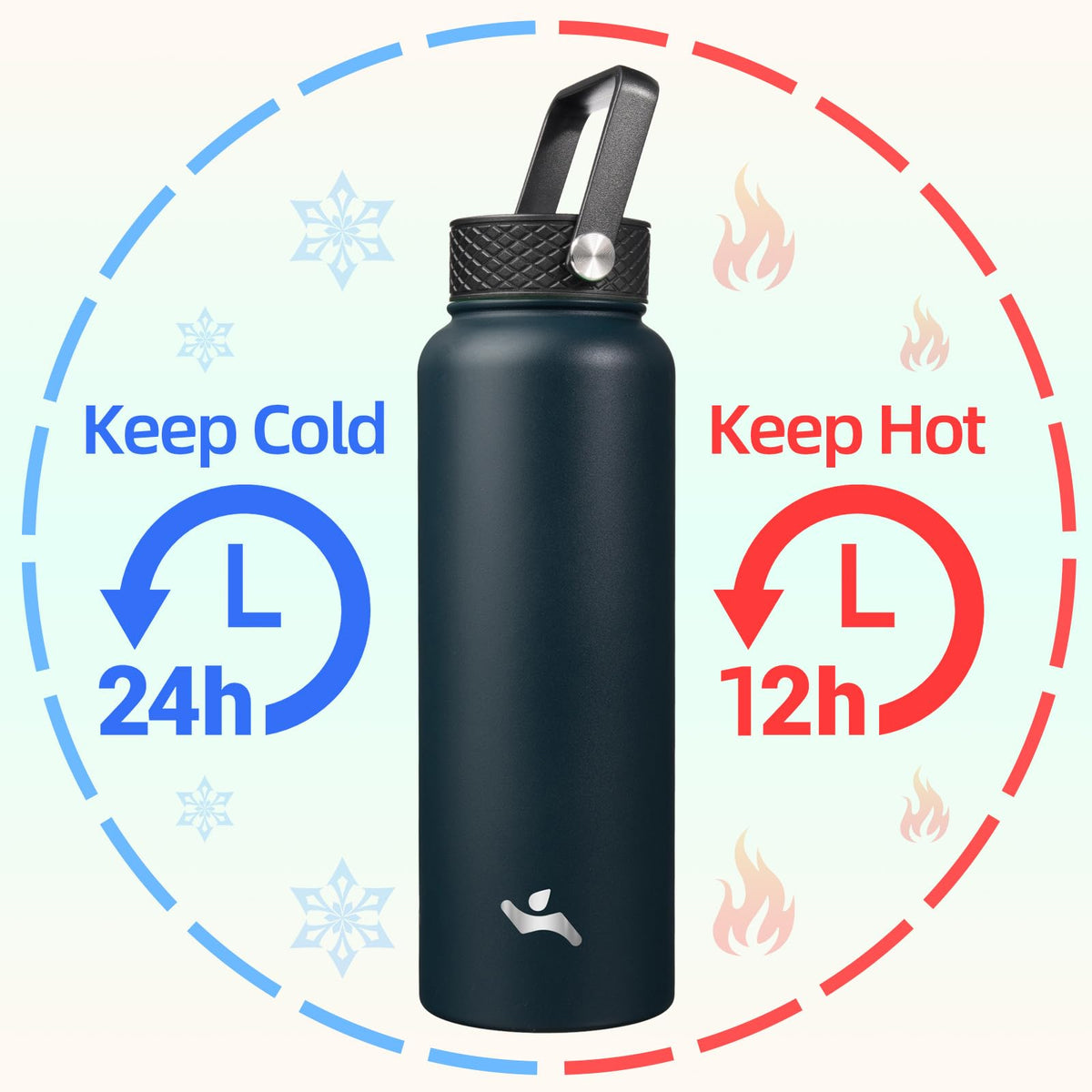 Three lids system for hot, iced, and smoothie beverages
