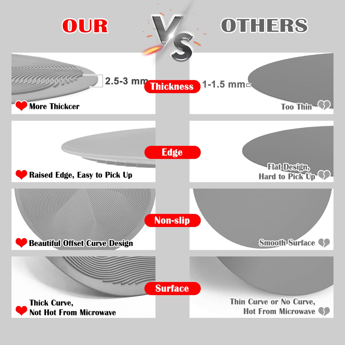 KooMall pot holder and utensil rest keeps counters organized.