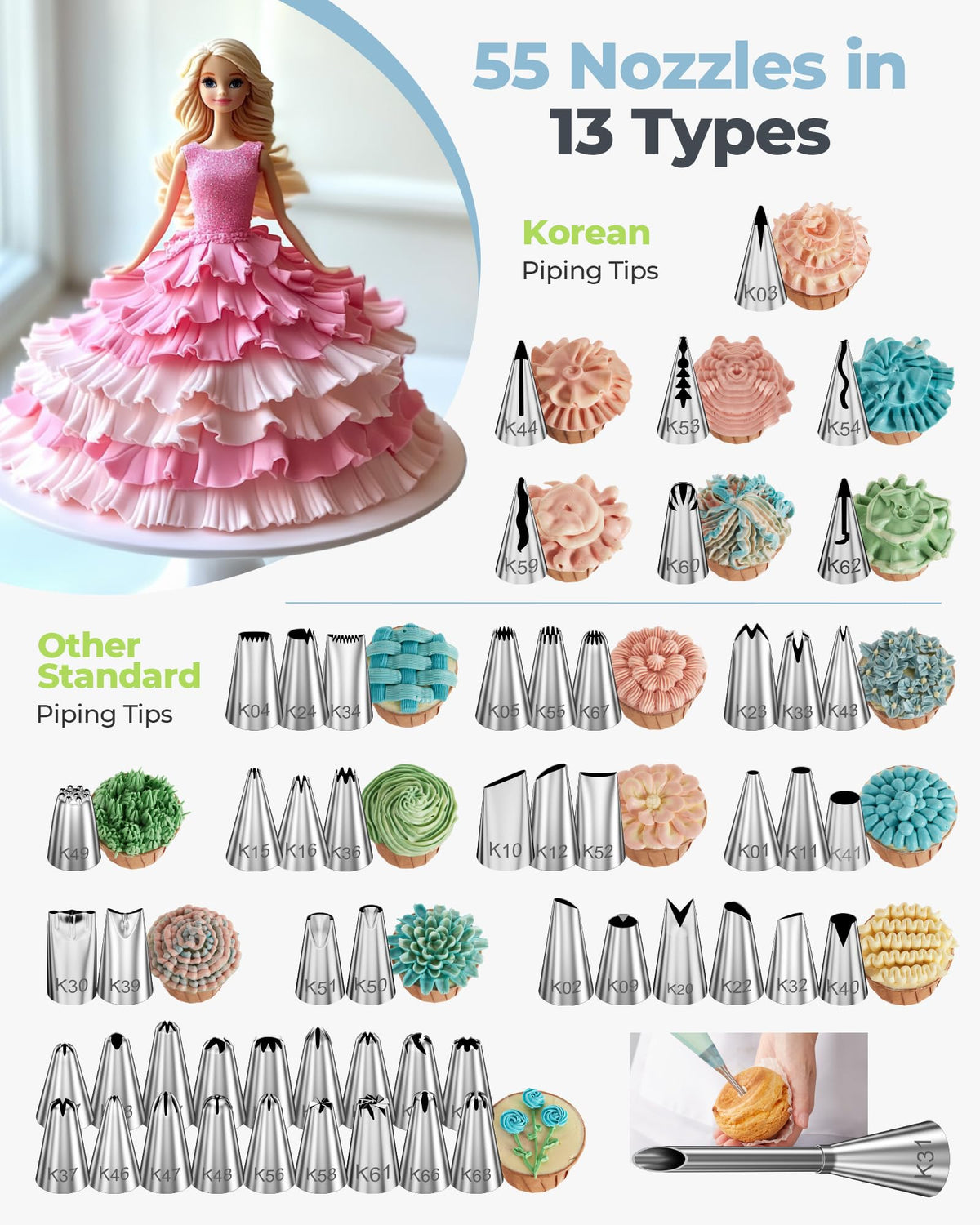 Kootek 55 numbered tips close up for precise cake patterns