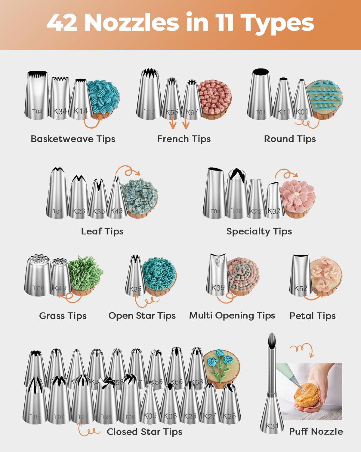 Kootek decorating combs for smooth sides and textured accents