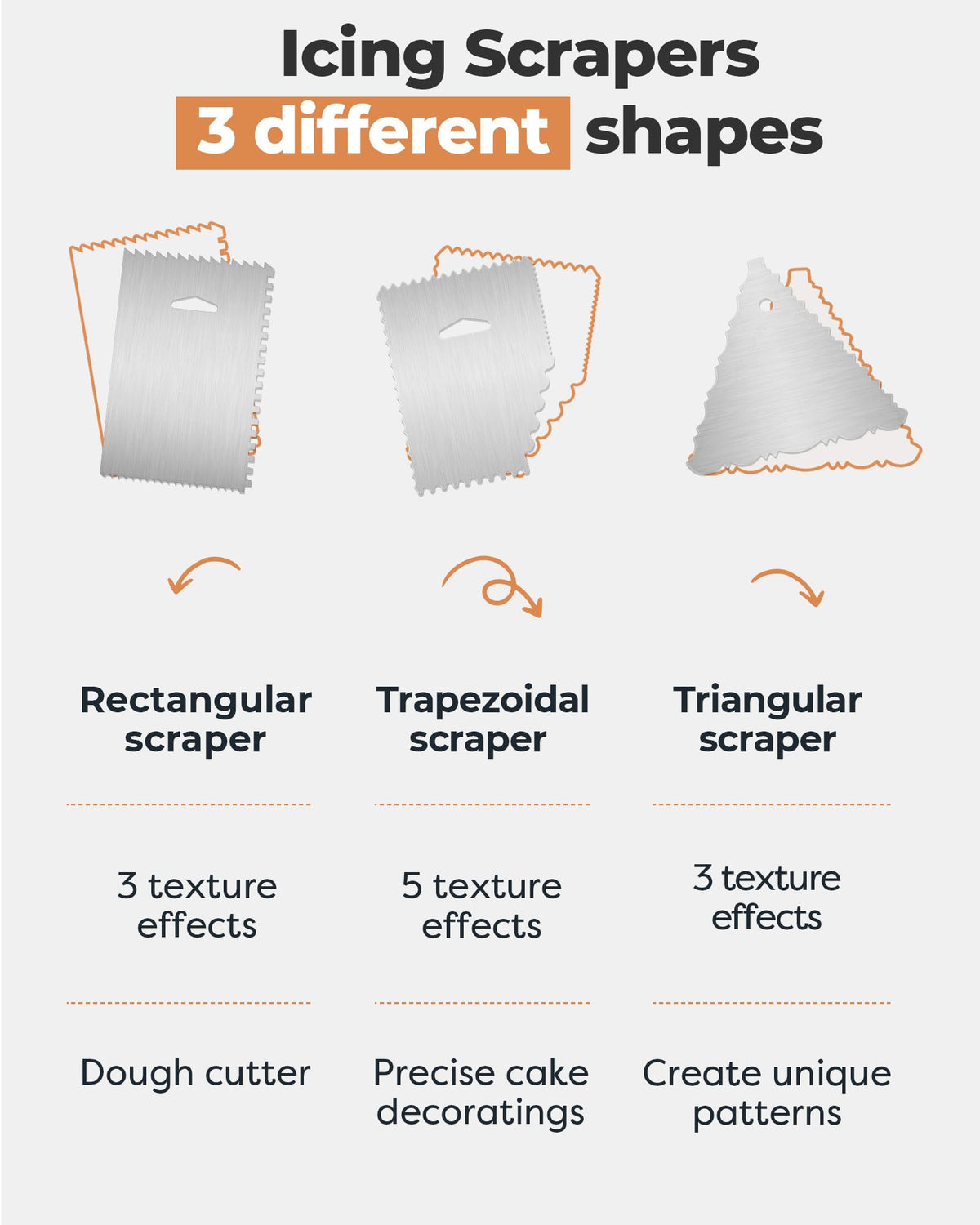 Kootek icing smoother for clean edges and professional finish