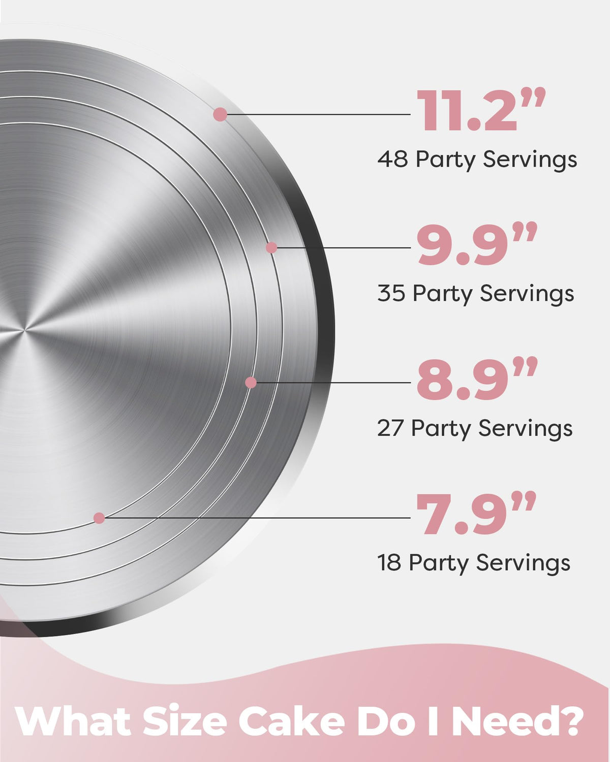 Kootek non-slip base with rubber feet keeps the cake steady during decorating.