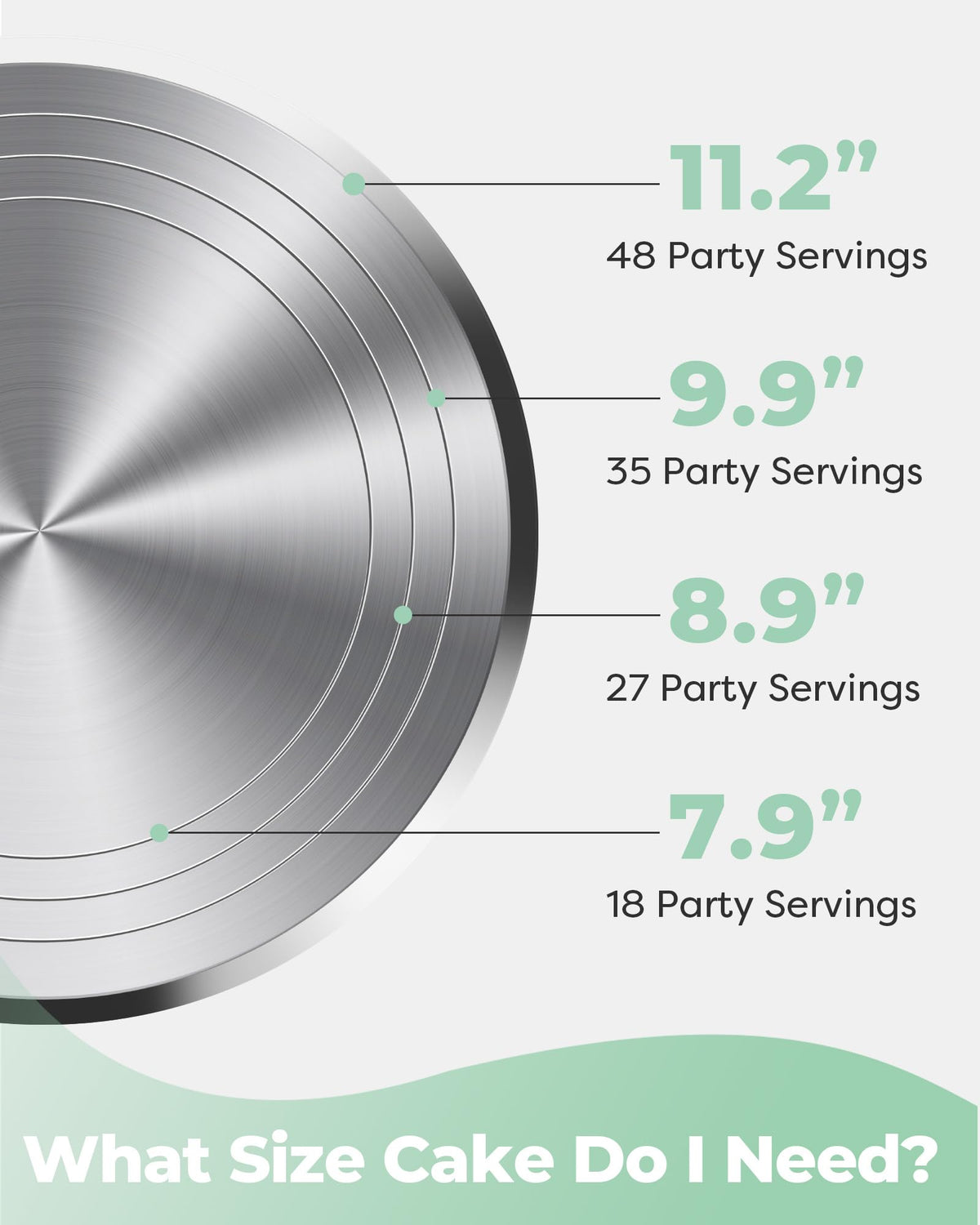 Kootek non-slip cake stand keeps cakes steady during decorating with rubber feet.