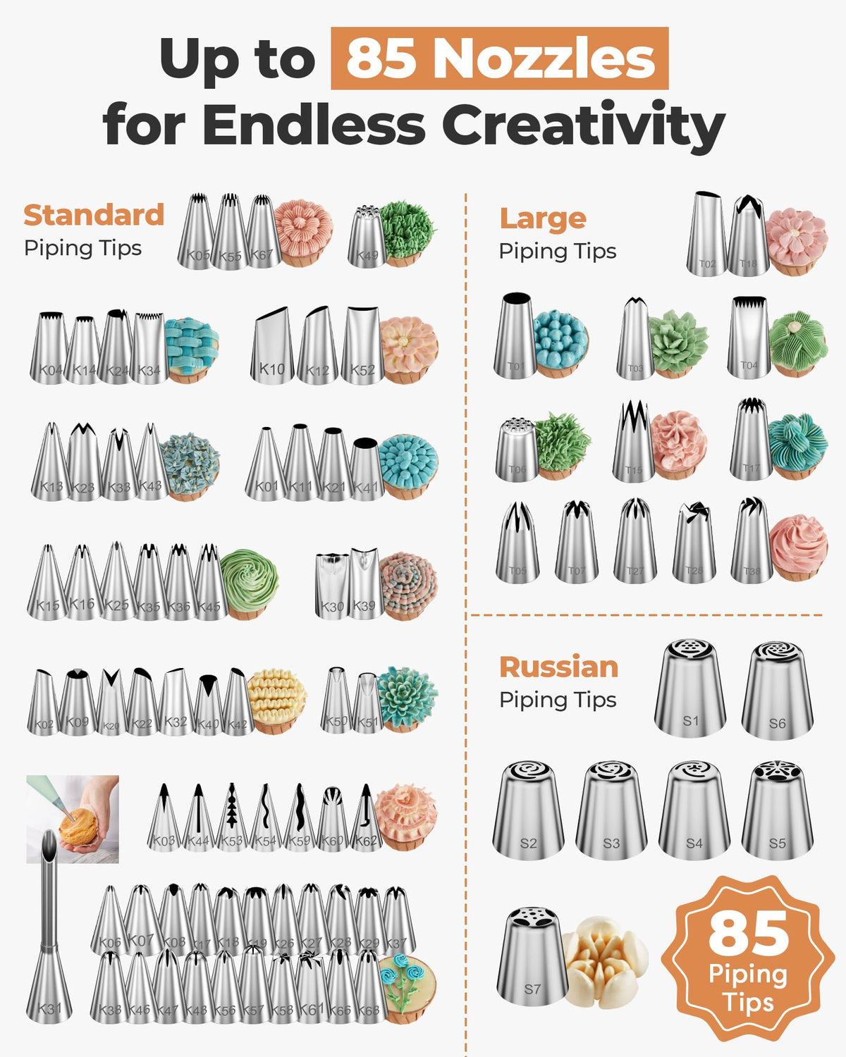 Kootek seven Russian tips for intricate cake decorations