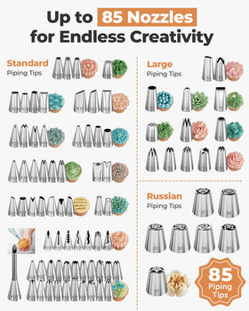 Kootek seven Russian tips for intricate cake decorations