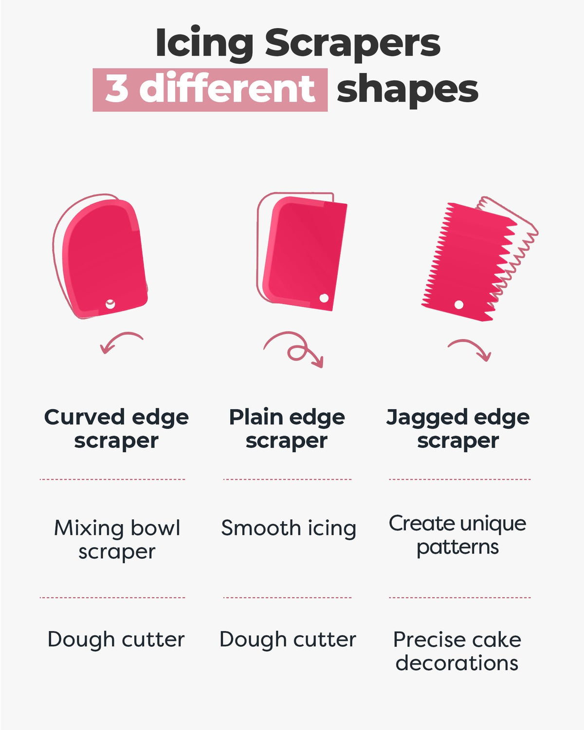 Kootek straight frosting spatula for even frosting applications