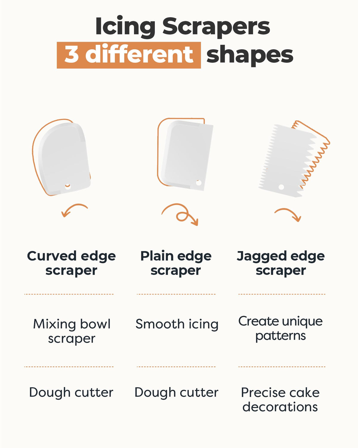 Kootek straight frosting spatula for precise frosting edges