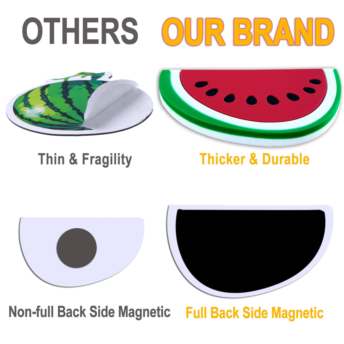 KOPADA baby-safe magnets – soft edges and durable construction for little hands