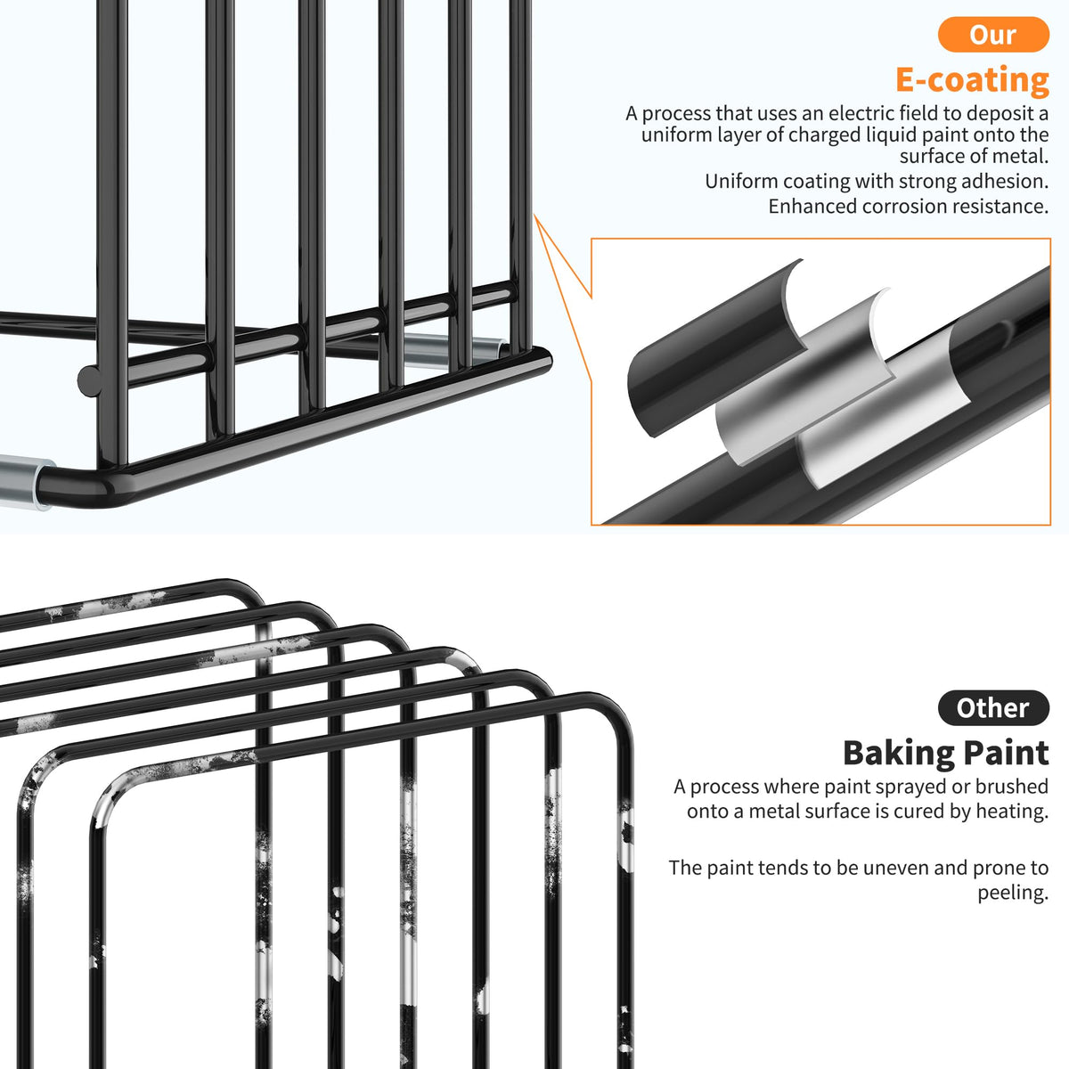 KORRTFID heavy-duty iron construction provides stable support.