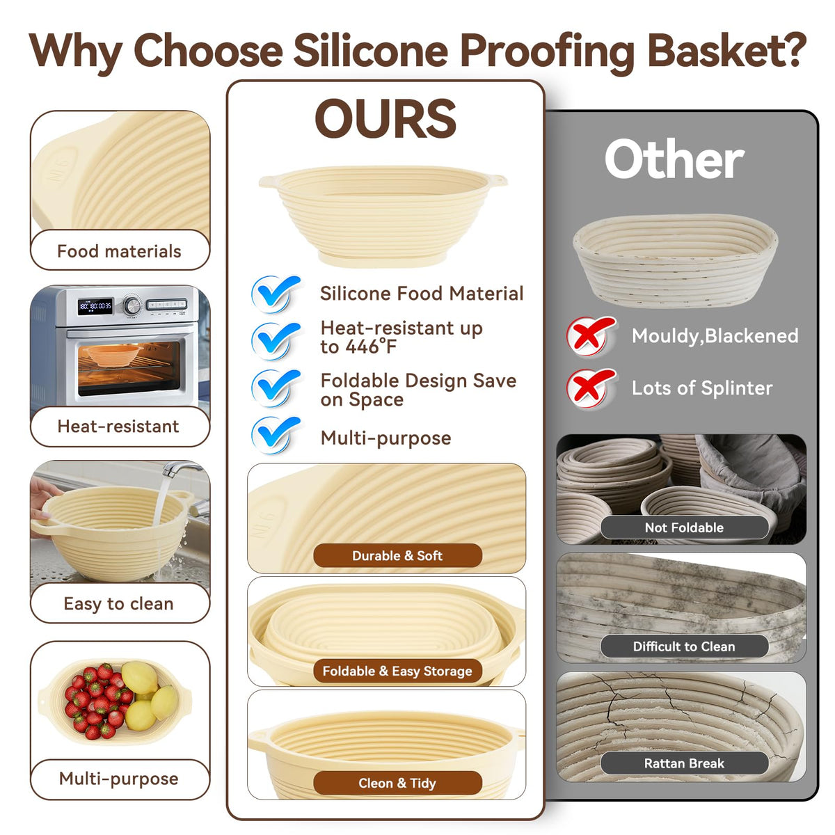 KOSBON bread bags and labels for organized baking sessions.