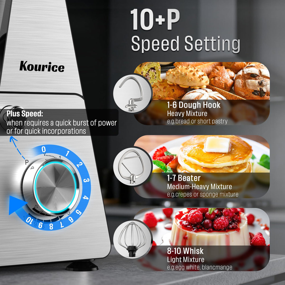 63-point planetary mixing covers bowls fully for smooth batter