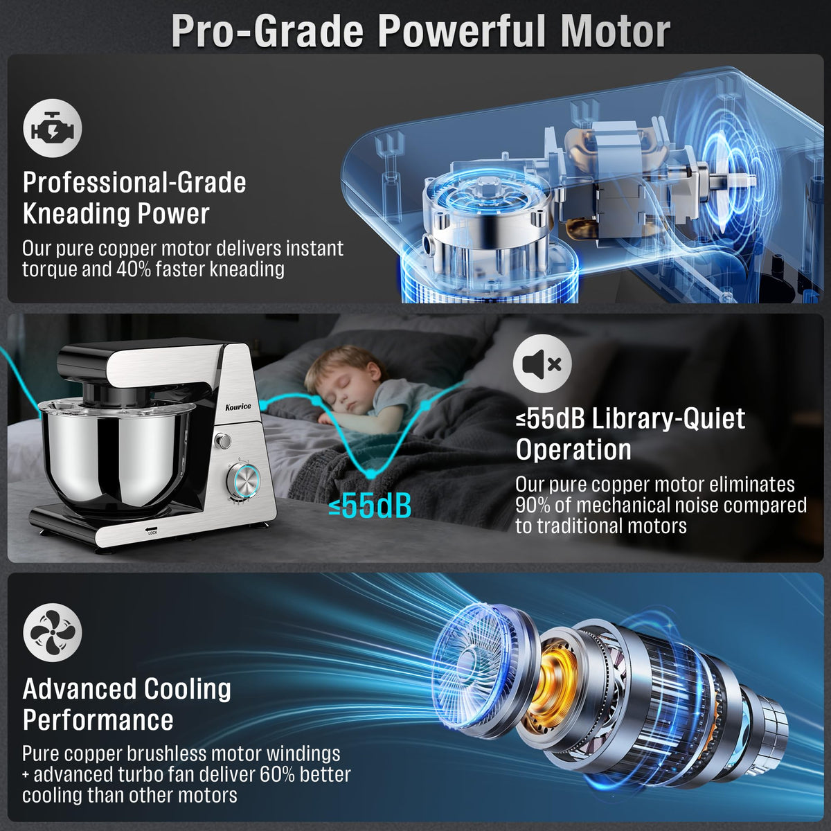 Pro copper motor powers strong kneading in the Kourice mixer