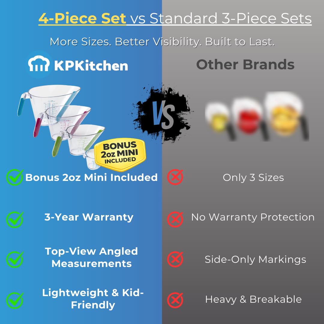 KPKitchen measuring cups with stackable design saving cabinet space.