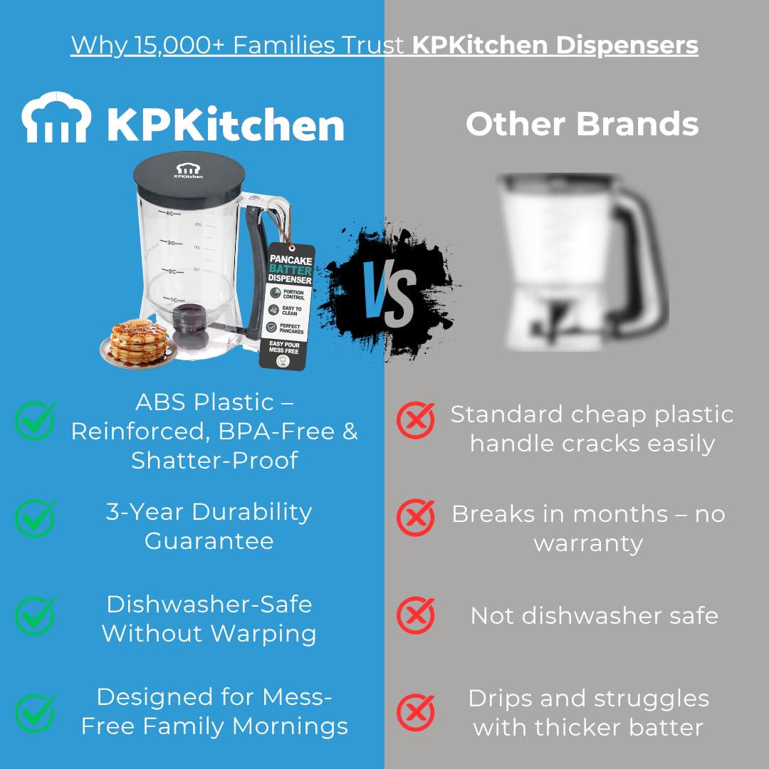 KPKitchen Batter Dispenser reinforced pulley handle adds durability