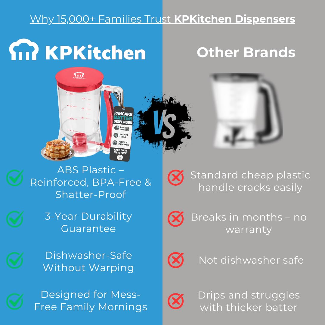 KPKitchen pancake dispenser valve red close-up highlights leak-proof seal.