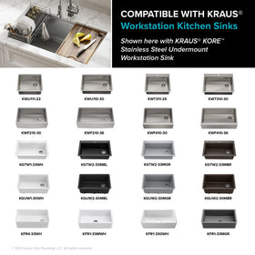 Kraus workstation compatibility with Kore, Bellucci, and Turino series