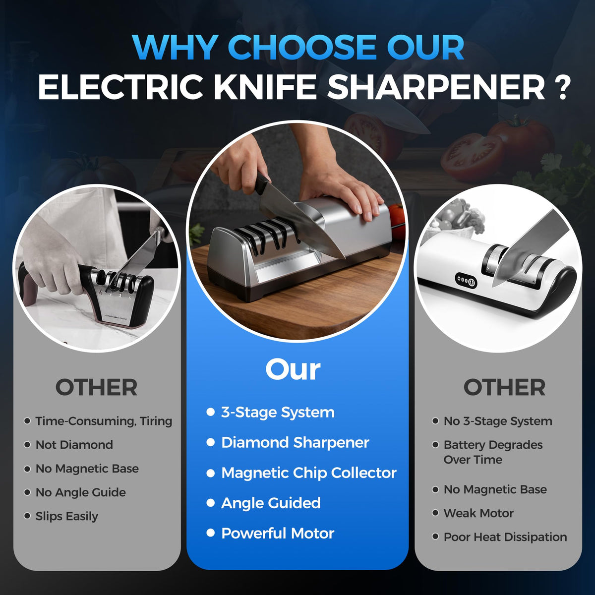 Krcqap Knife Sharpener Electric compact portable design for easy storage