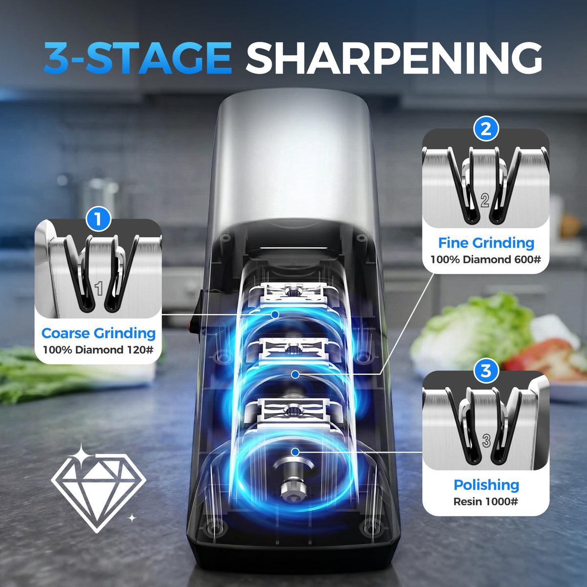 Krcqap Knife Sharpener Electric stainless steel head for durability