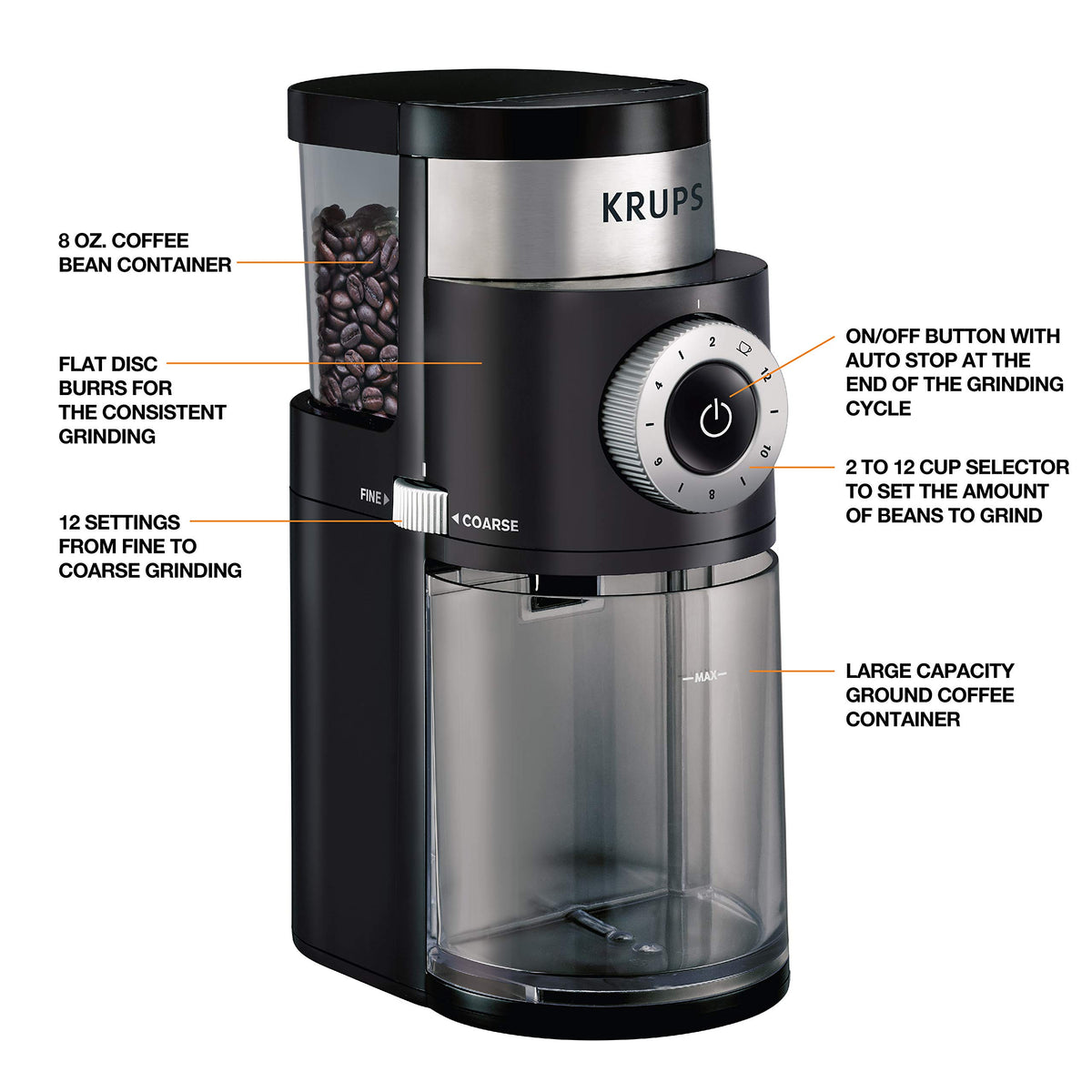 KRUPS Precision Burr Grinder dial settings highlighted for precise grind size control