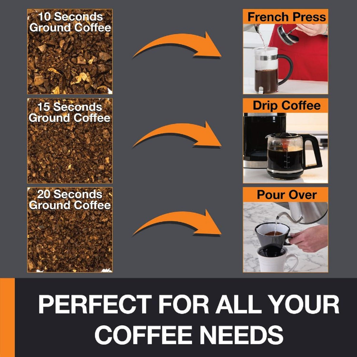 KRUPS Silent Vortex grinds spices and herbs for vibrant recipes.