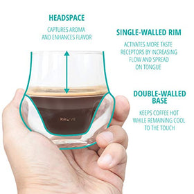 KRUVE Propel single-wall rim improves mouthfeel when sipping.
