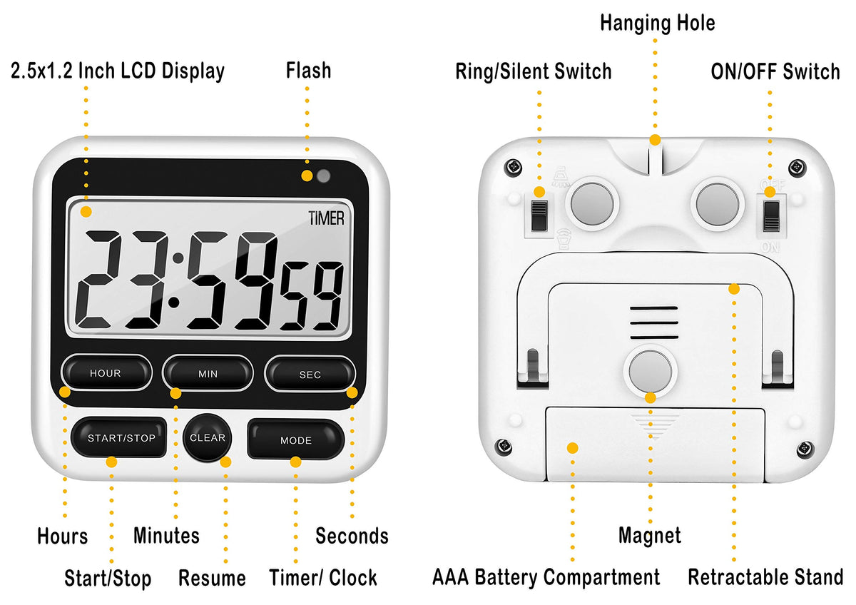 KTKUDY quick-adjust feature speeds up time setting up to 59 minutes