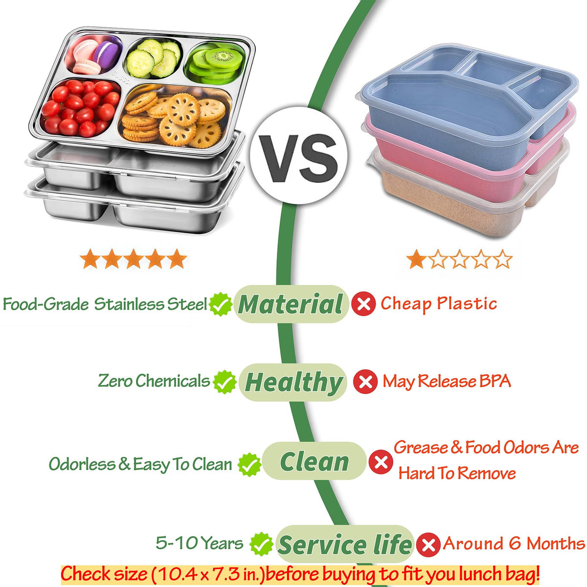KTKUDY dishwasher-safe base with clear lid supports easy cleaning.