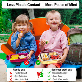 KTKUDY leakproof lunch container prevents spills in bags.