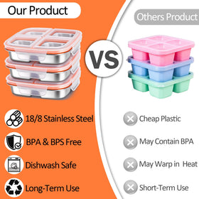 KTKUDY travel-ready lunch boxes for road trips and picnics