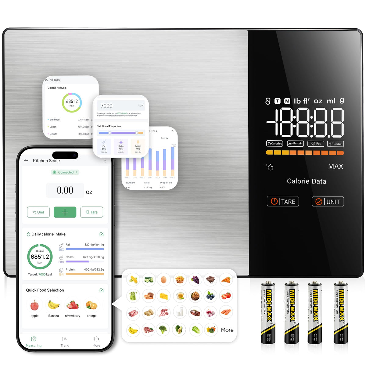 KUAIVO Smart Nutrition Scale with LED display shows precise weight for easy macro tracking.
