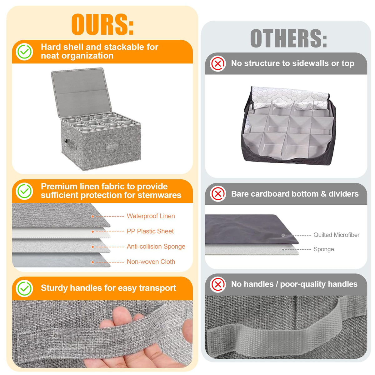Kukikan 24-glass capacity with dividers for organized compartments and reduced contact
