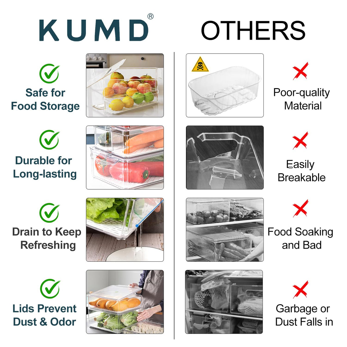 KUMD protective packaging ensures safe arrival and easy maintenance.