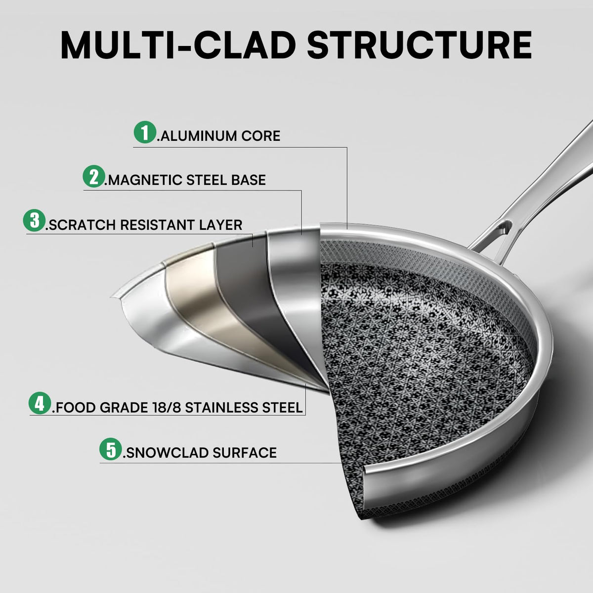 KURRUNGIE nonstick pan front view shows durable stainless steel with easy release