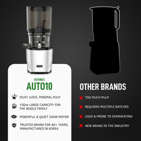 Kuvings AUTO10 easy-clean parts speed post-juicing cleanup.
