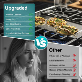 KVZKVZ WB31X24738 19.5 by 9 inch integrated griddle seen from top.