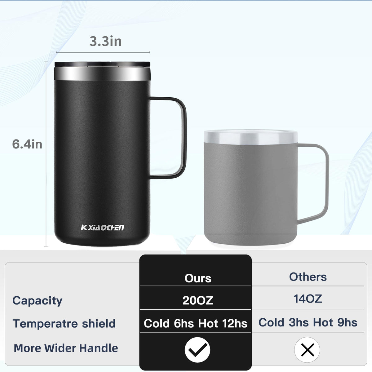KXIAOCHEN stainless steel coffee tumbler with handle for comfortable grip
