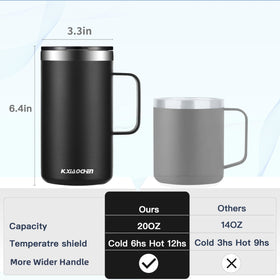 KXIAOCHEN stainless steel coffee tumbler with handle for comfortable grip