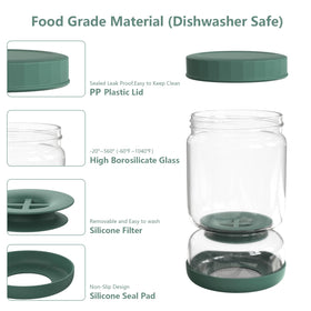 Luvan leakproof lid ensuring juices stay contained and fridge stays tidy