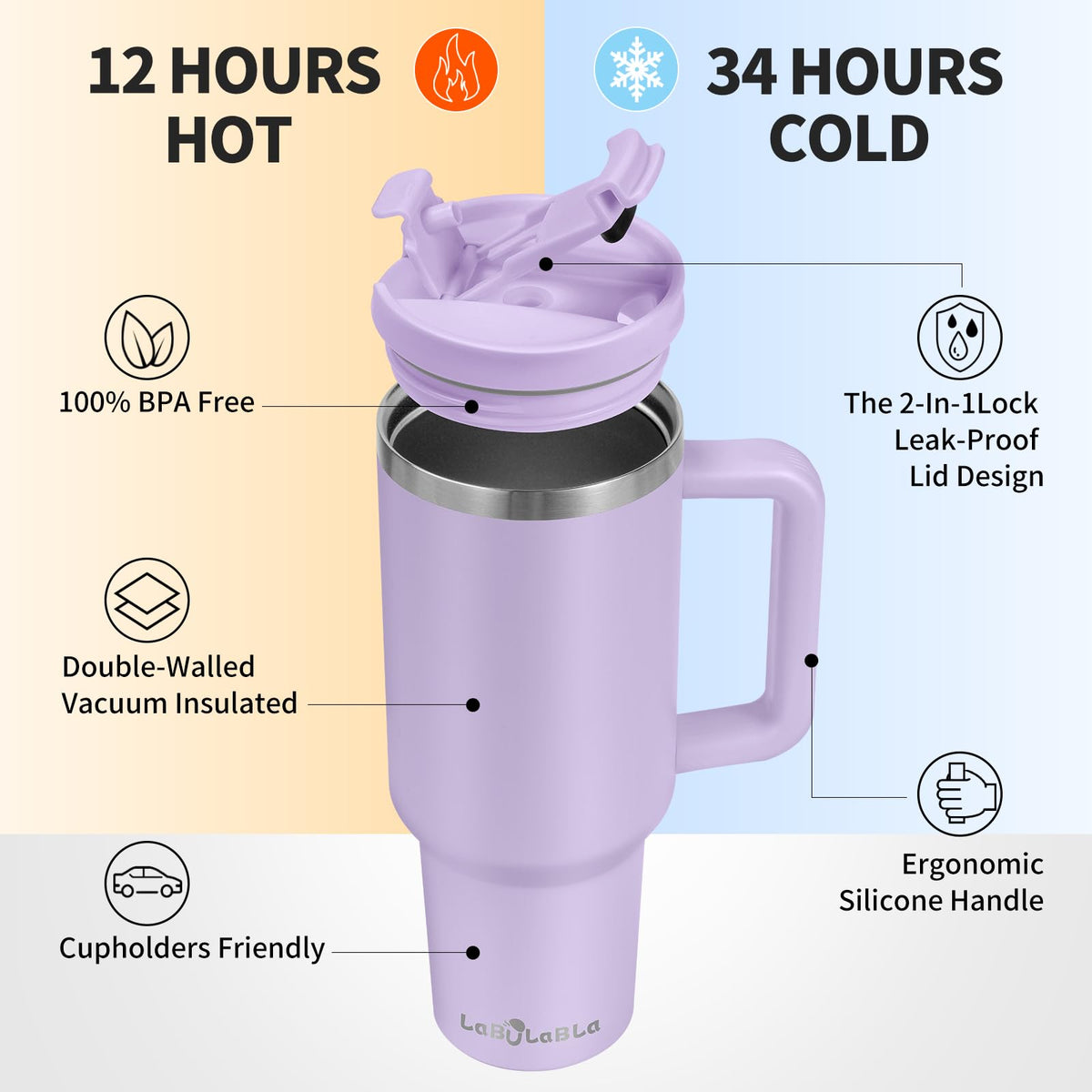 Labulabla tumbler leak-proof lid with double straw for easy sipping.