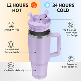 Labulabla tumbler leak-proof lid with double straw for easy sipping.